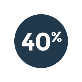 STICS asset control who its for statistics